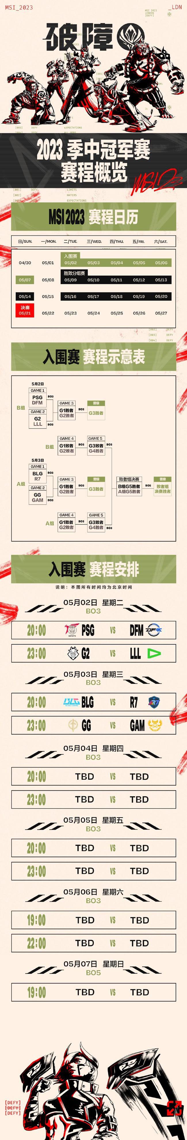 开云官网-DFM横扫BLG，ShowMaker开启传奇时刻鏖战多局八强赛，引爆全场热议的简单介绍