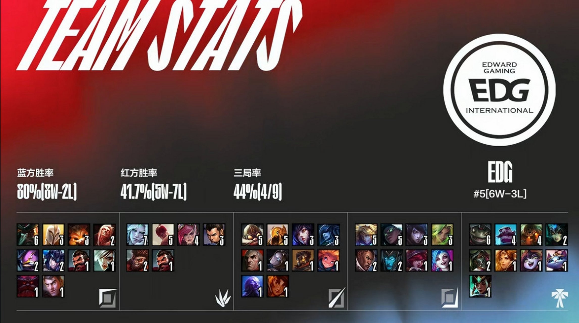 DK翻盘TL,Viper打出惊人五杀激烈交锋半决赛,技惊四座 DK翻盘TL,Viper打出惊人五杀激烈交锋半决赛,技惊四座